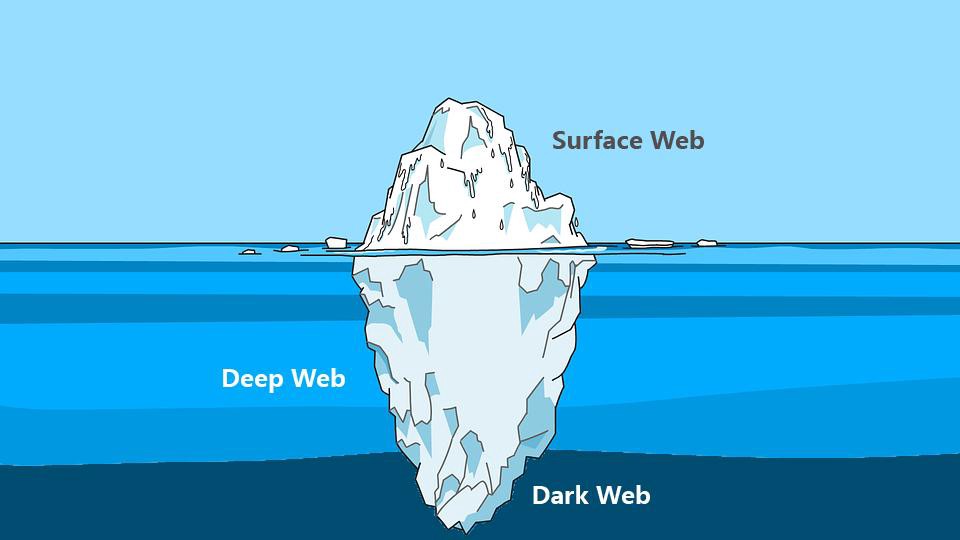 Discover the Secret World of Darknet Drug Purchases: Deep Web vs Dark Web