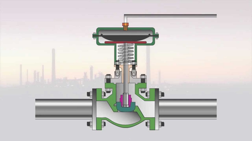 What Is the Function of a Control Valve in a Hydraulic Flow System?